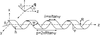 [Figure 9]