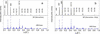 [Figure 9]