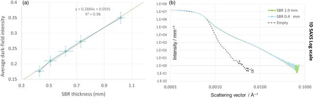 [Figure 4]
