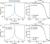 [Figure 1]
