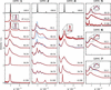 [Figure 2]