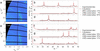 [Figure 4]