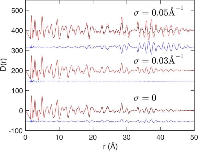 [Figure 5]