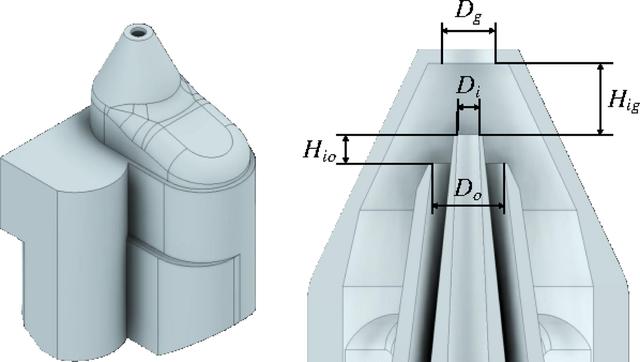 [Figure 1]