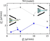 [Figure 3]