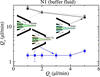 [Figure 4]