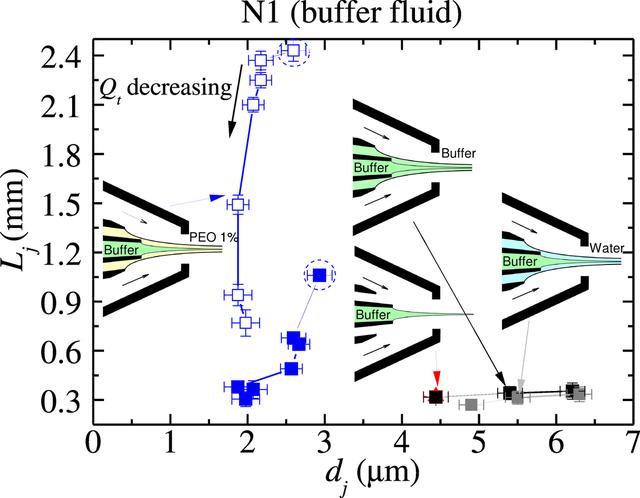 [Figure 6]
