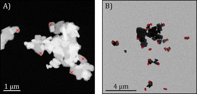 [Figure 2]
