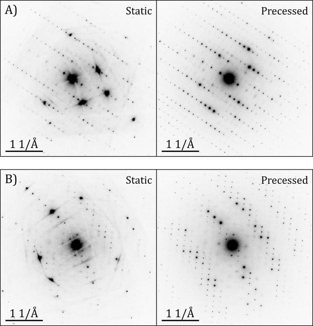 [Figure 6]