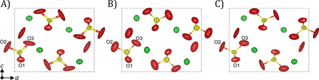 [Figure 7]