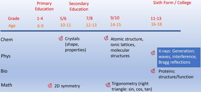[Figure 2]