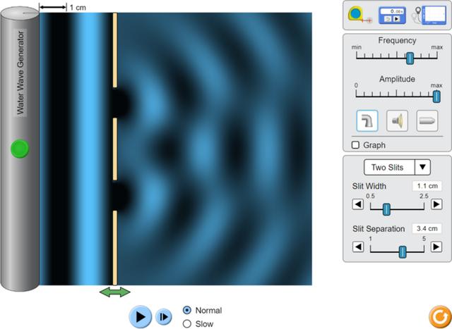 [Figure 3]