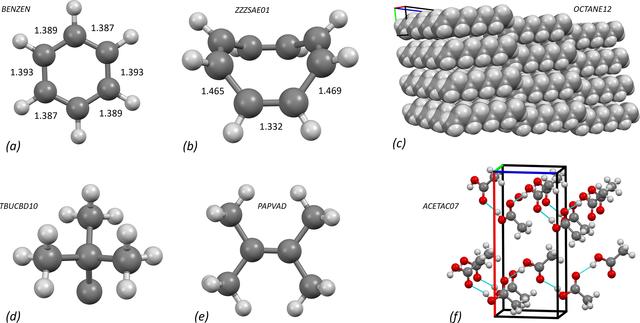[Figure 6]