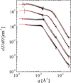 [Figure 10]