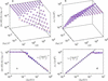[Figure 2]