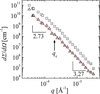 [Figure 8]