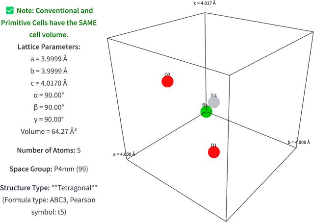 [Figure 3]