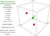 [Figure 3]