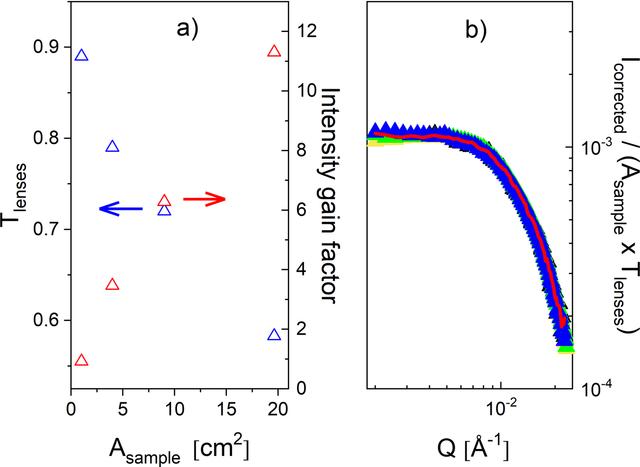 [Figure 11]
