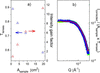 [Figure 11]