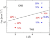 [Figure 12]