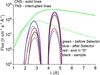 [Figure 4]