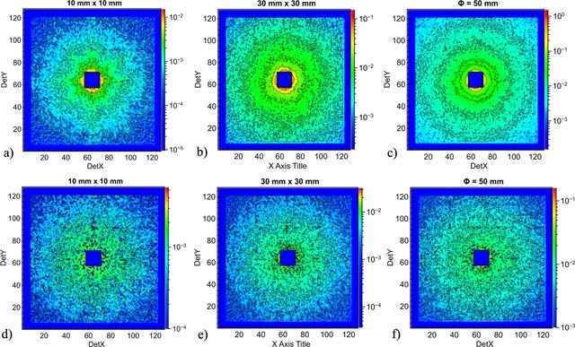 [Figure 9]