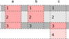 [Figure 3]