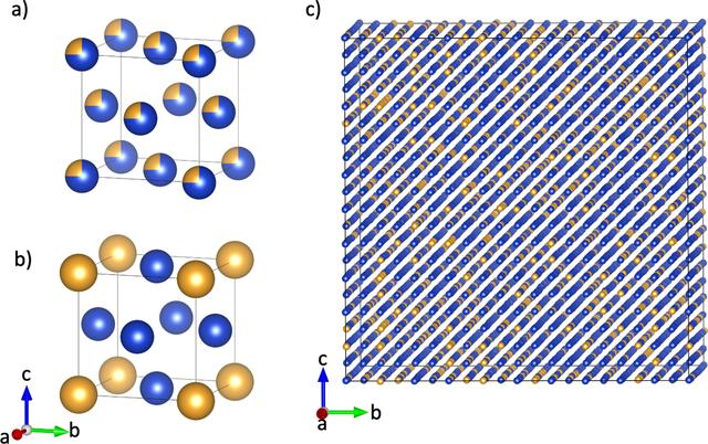 [Figure 1]