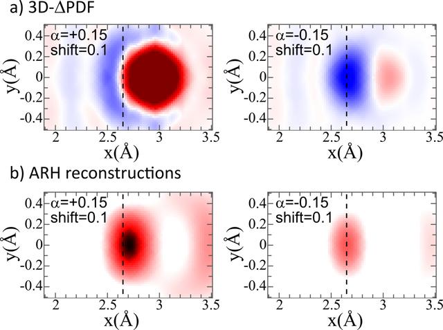 [Figure 5]