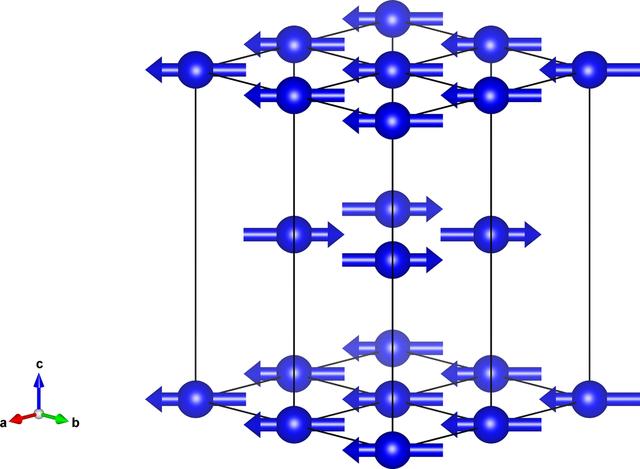 [Figure 3]