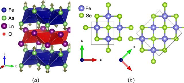 [Figure 1]