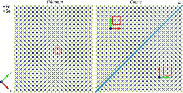 [Figure 7]