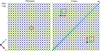 [Figure 7]