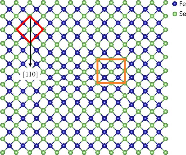 [Figure 8]