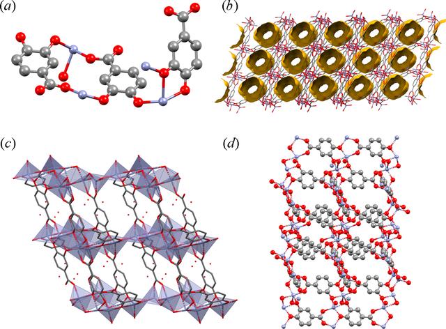 [Figure 12]