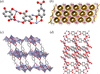[Figure 12]