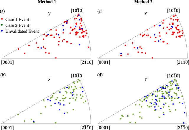 [Figure 11]