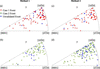 [Figure 11]