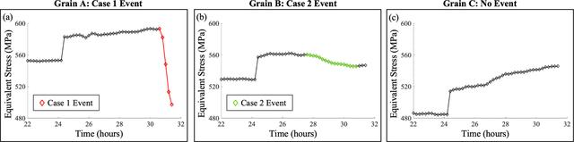 [Figure 4]