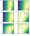 [Figure 6]