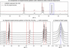 [Figure 11]