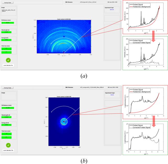 [Figure 5]