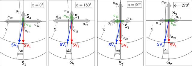 [Figure 10]