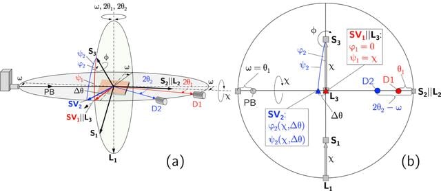 [Figure 2]