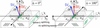[Figure 4]