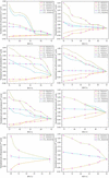 [Figure 11]