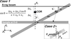 [Figure 1]