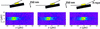 [Figure 2]