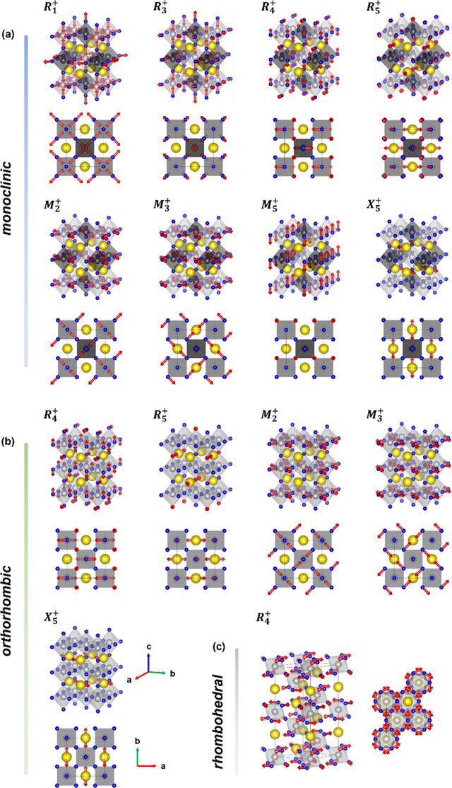 [Figure 2]